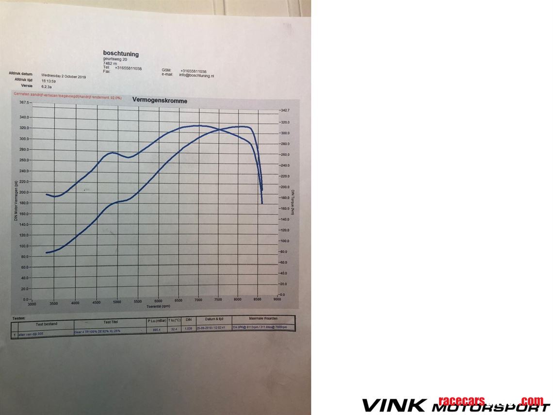 new-bmw-m3-e30-gr-a-rally-car