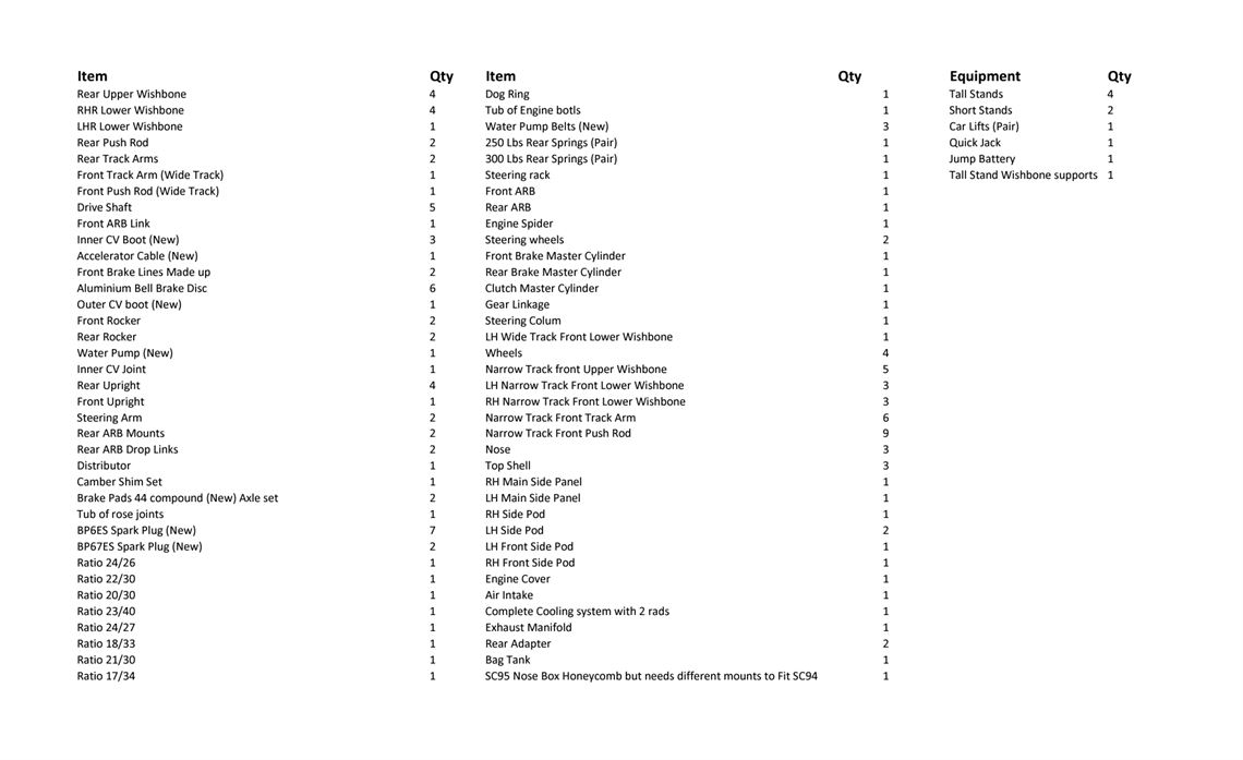 sc94-formula-ford-kent