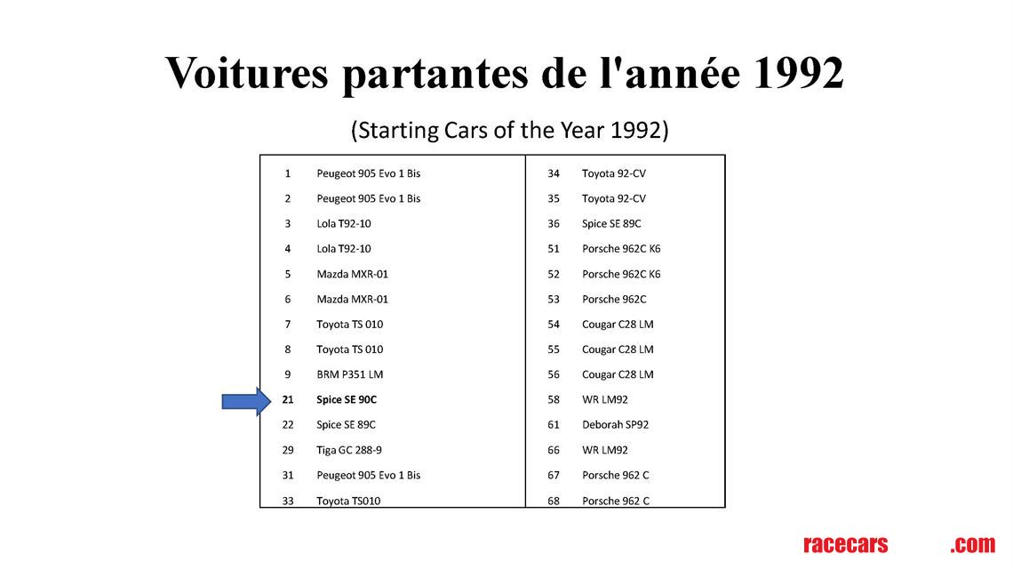 1990-spicecosworth-se-90c-chassis-11