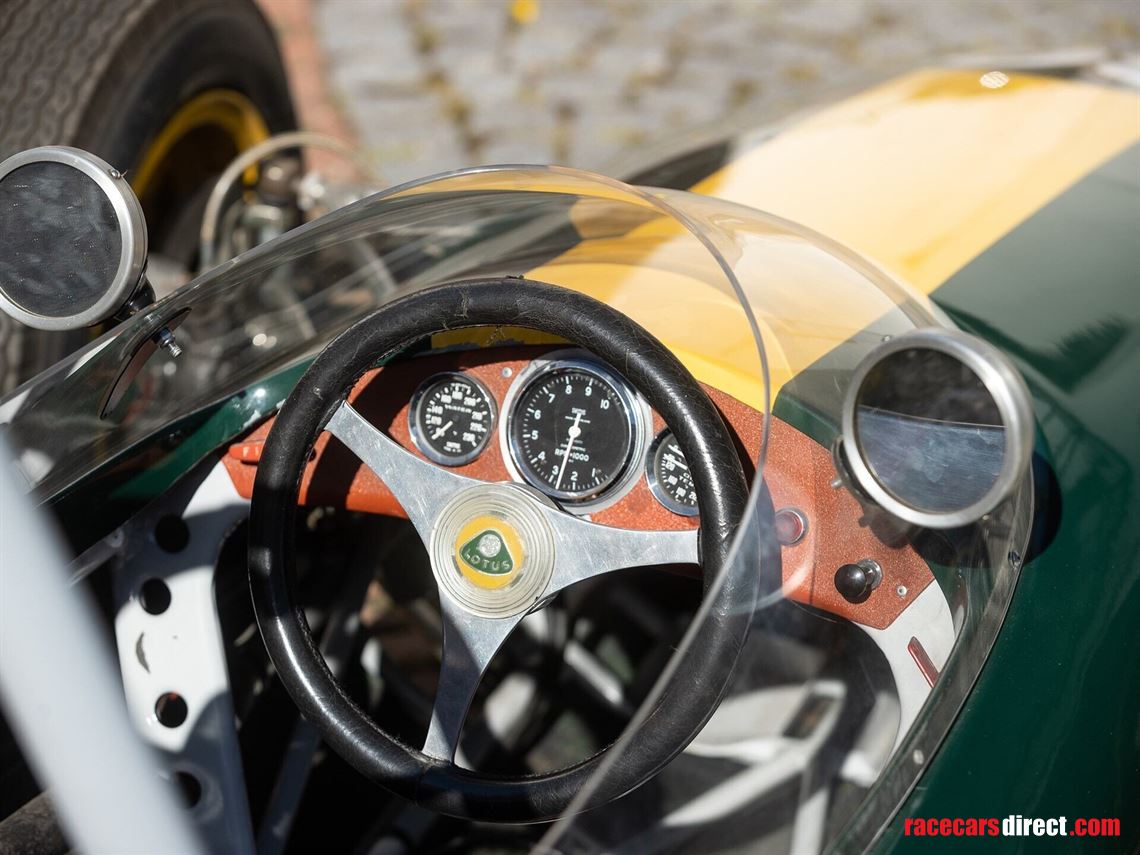 1961-lotus-2022-formula-1