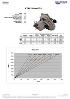 holinger-sf-gearbox-incl-clutch-bell-used