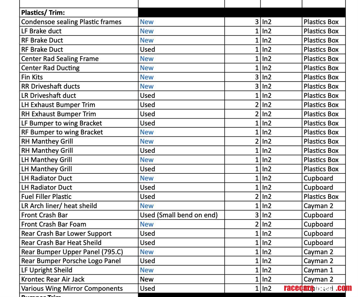 porsche-982-gt4-clubsport-spares