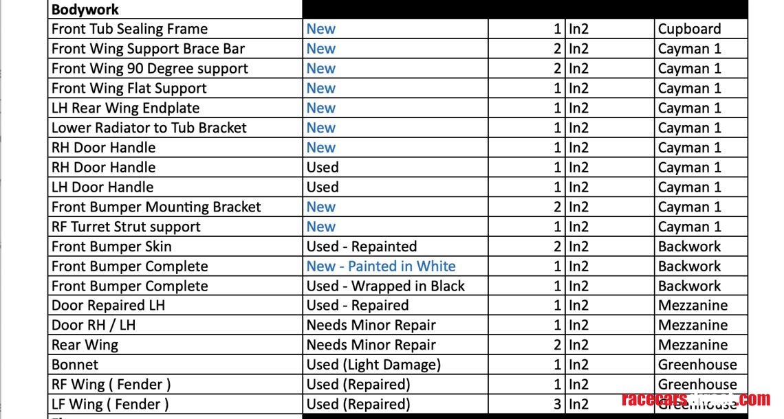 porsche-982-gt4-clubsport-spares