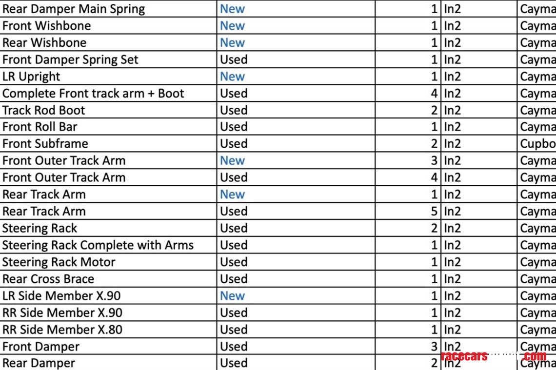 porsche-982-gt4-clubsport-spares