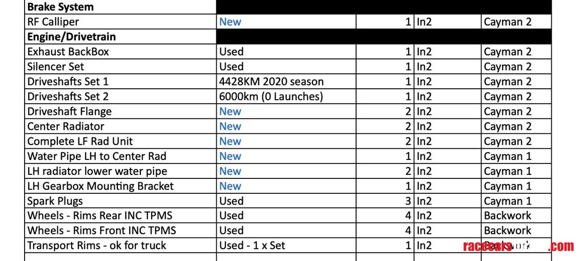 porsche-982-gt4-clubsport-spares