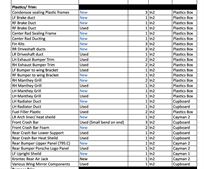 porsche-982-gt4-clubsport-spares