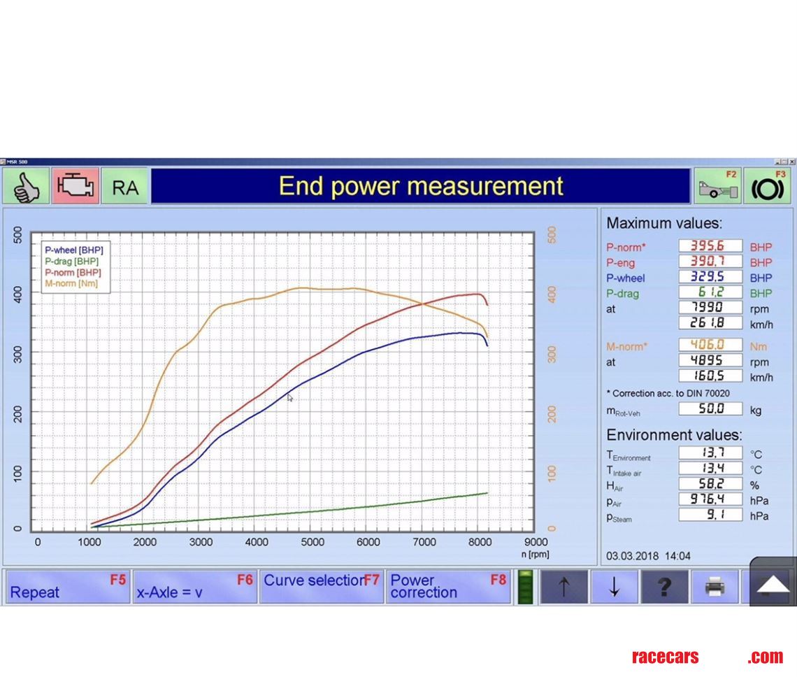 bmw-e36-m3-evo-s54-track-race-fresh-build