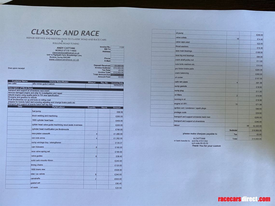 alfa-romeo-giulia-ti-super-1964-fia-papers-16