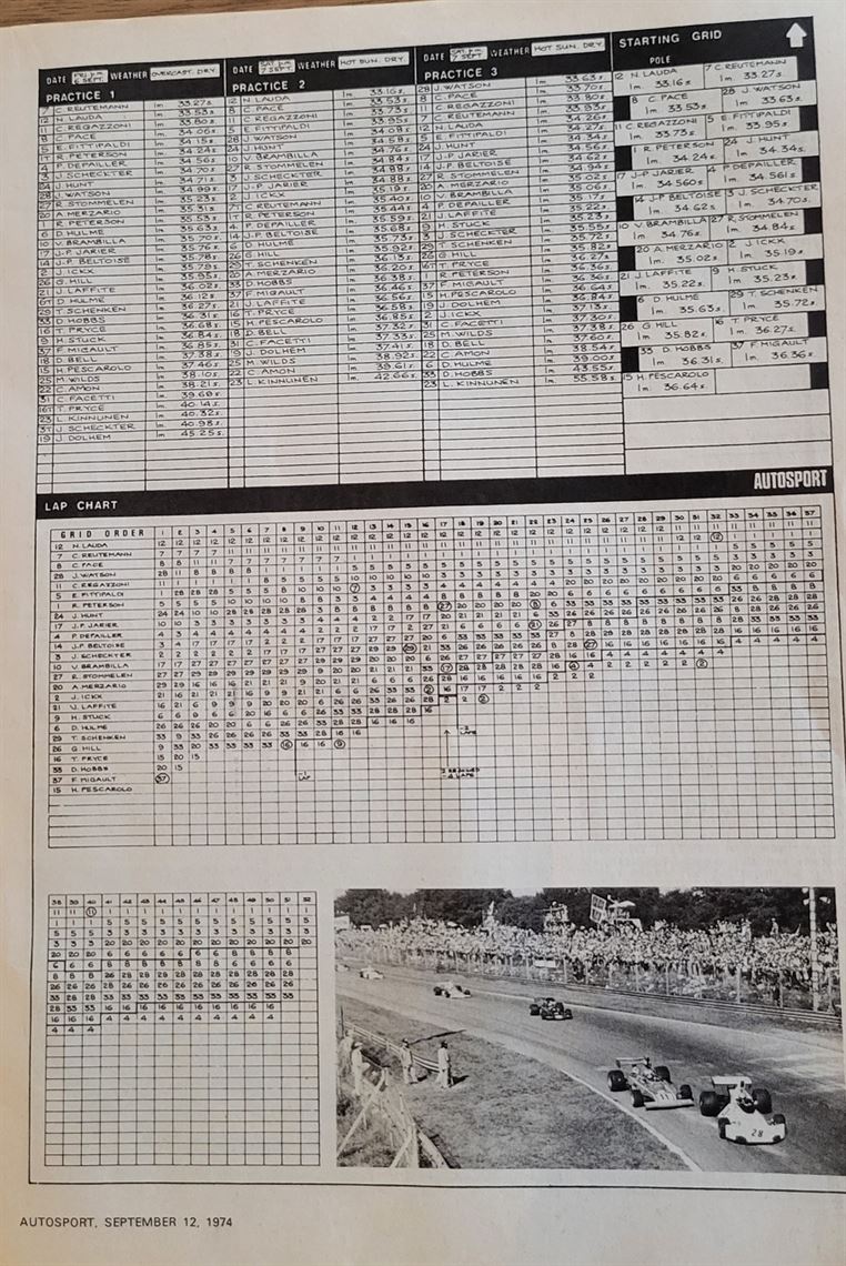 1974-shadow-f1---restored-dn34a