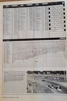 1974-shadow-f1---restored-dn34a