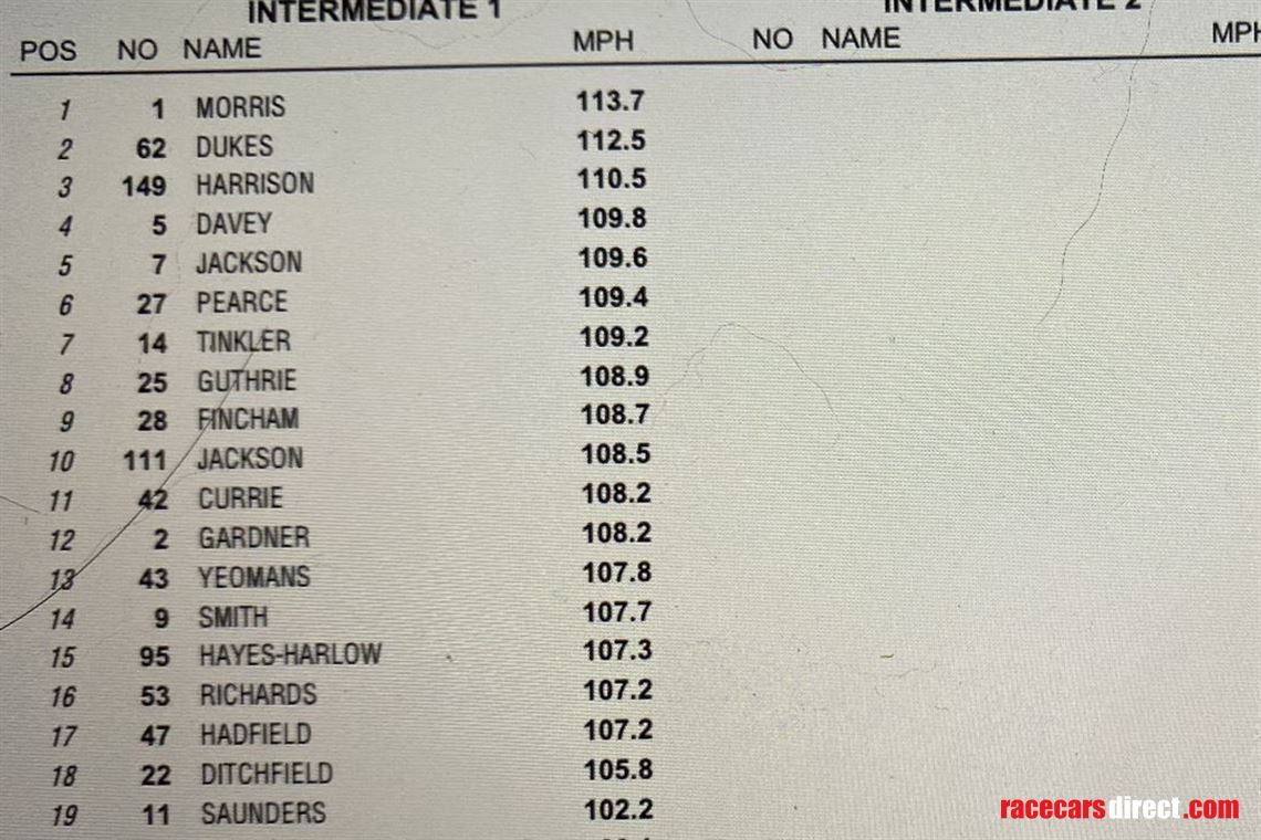 rf81-van-diemen-ff1600