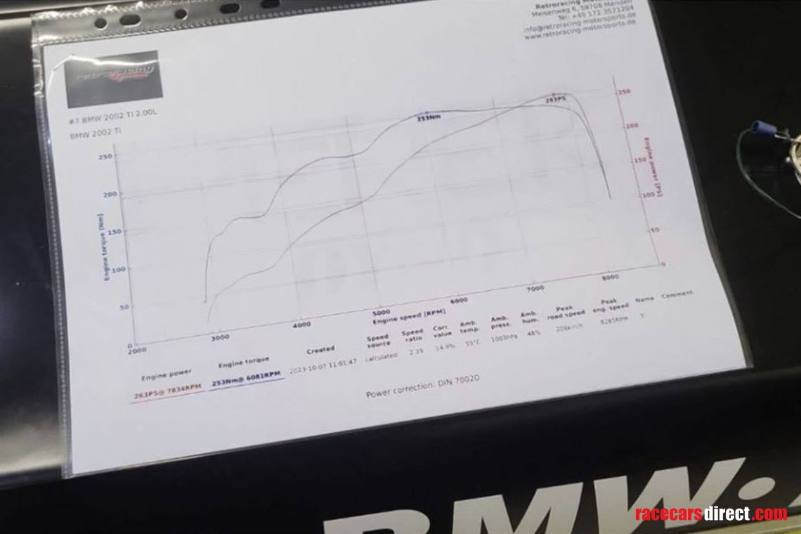 1971-bmw-2002-ti-gr-2-high-end-fia-htp