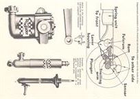 mgb-austen-healey-original-adjustable-shock-a
