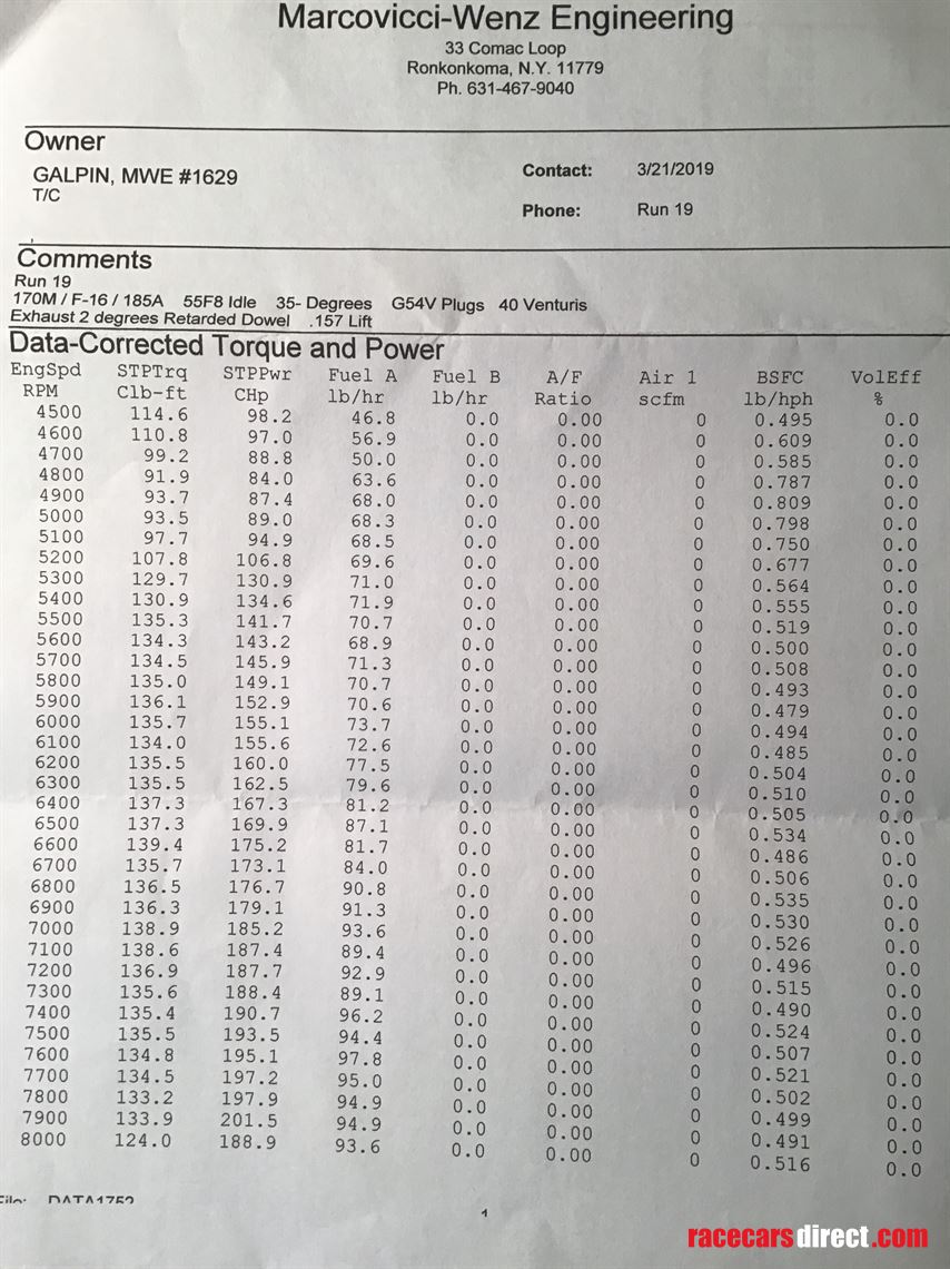 ex-frank-williams-1967-brabham-bt-21