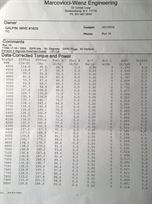 ex-frank-williams-1967-brabham-bt-21