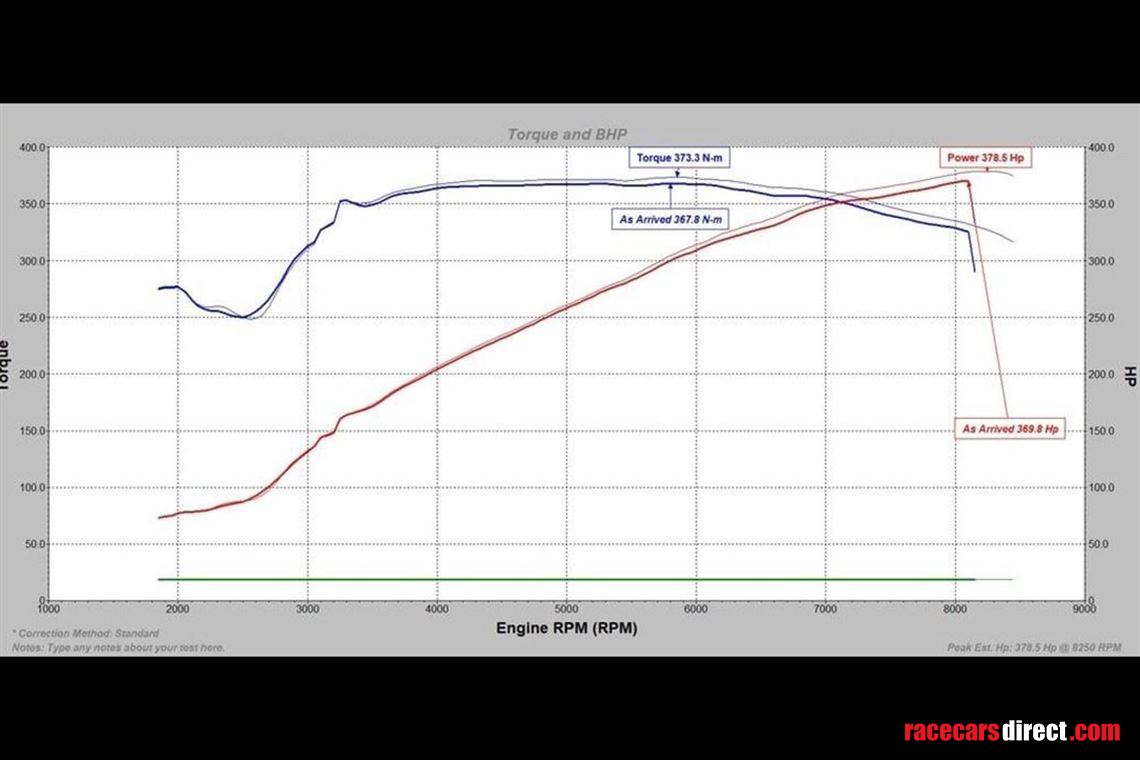 378bhp-s54-engine-with-airbox-ecu-and-exhaust