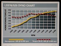 ls3-engine-and-gearbox