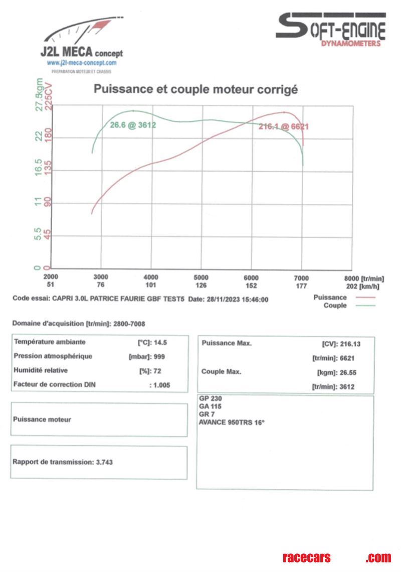 ford-capri-mkiii-groupe-1-fia