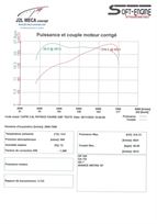 ford-capri-mkiii-groupe-1-fia