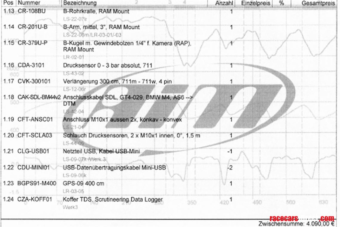 memotec-scrutineering-logger-aim-evo5-smartyc