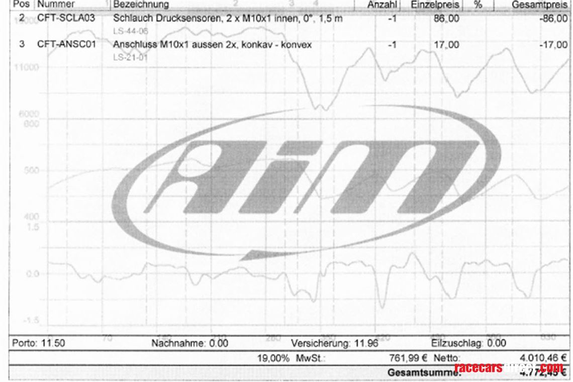 memotec-scrutineering-logger-aim-evo5-smartyc