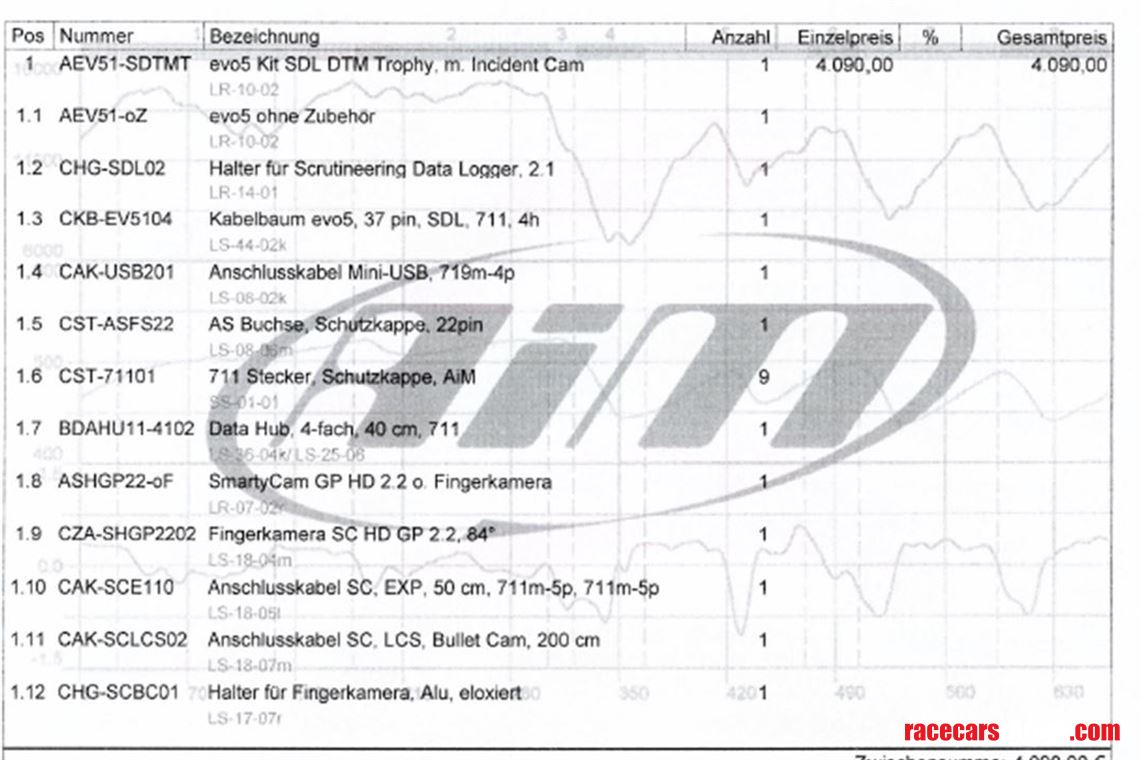 memotec-scrutineering-logger-aim-evo5-smartyc