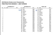 very-competitive-ginetta-junior-g40-engine