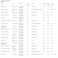 2000-porsche-911-gt3-r