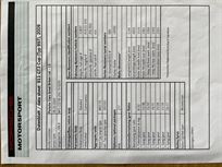 porsche-911-gt3-cup-my09