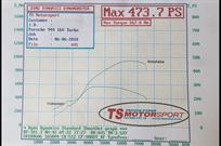 porsche-944-turbo-cup