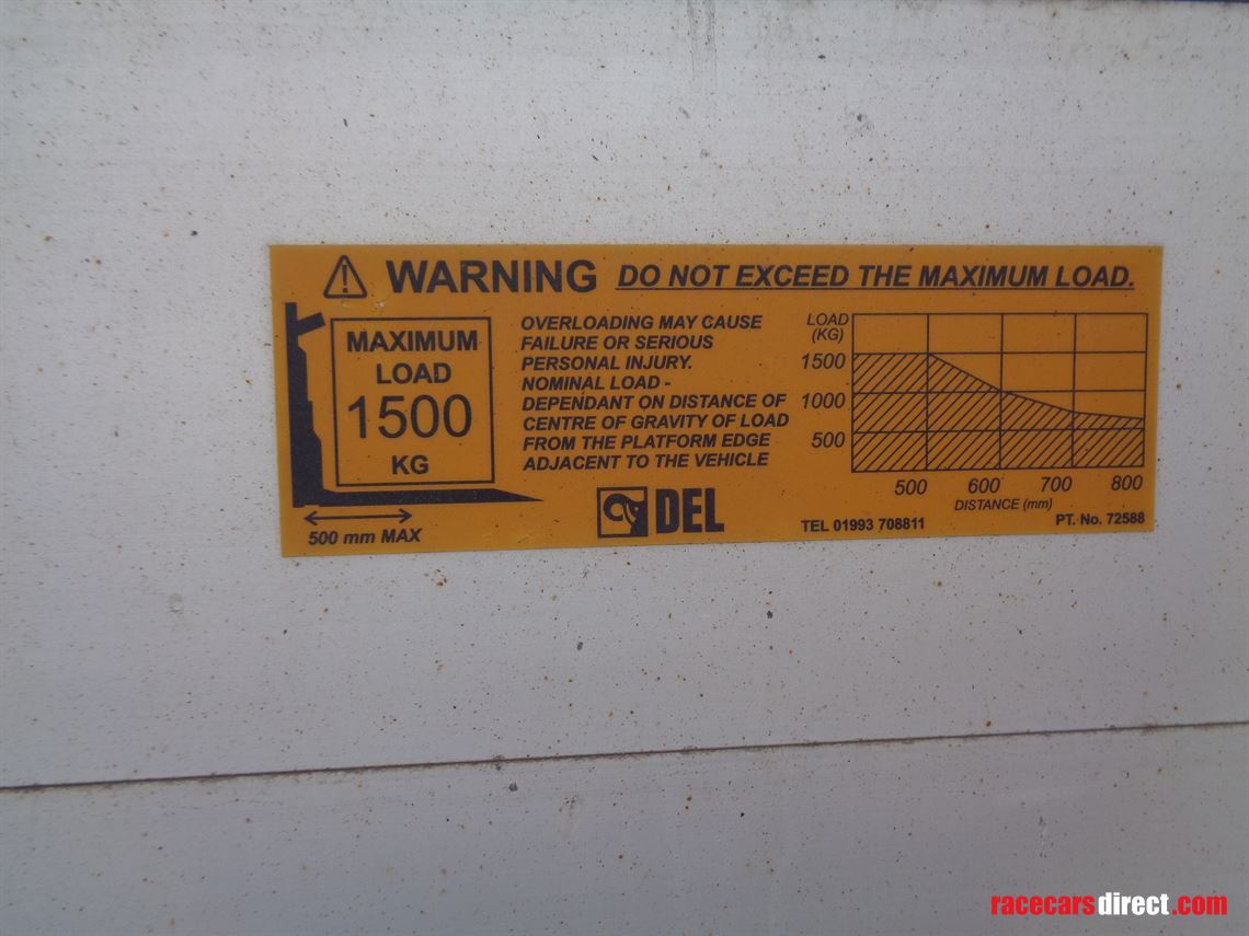 daf-lf-220-euro-6-box-lorry-with-1500kg-tail