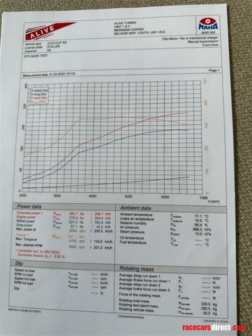 renault-clio-cup-x98-race-car