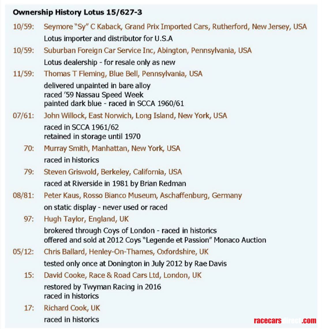 lotus-15