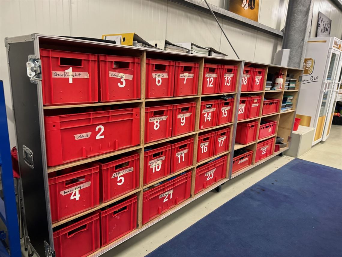 m3-group-a-highest-spec