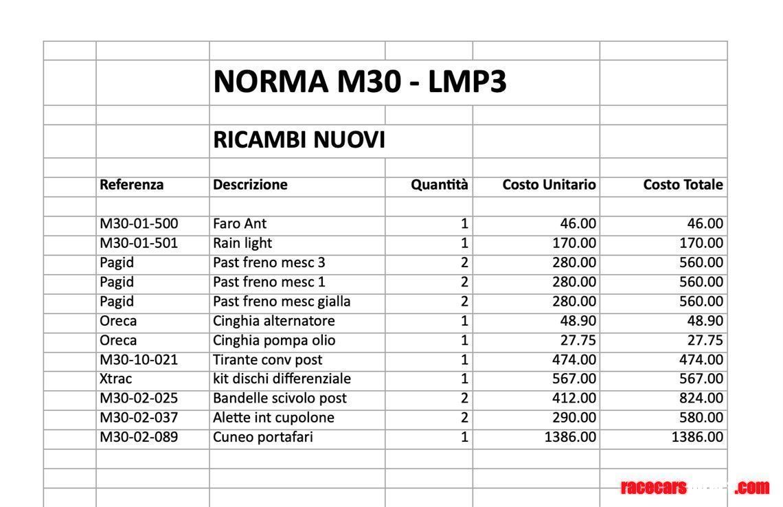 Spare parts list + 12 spare wheels.