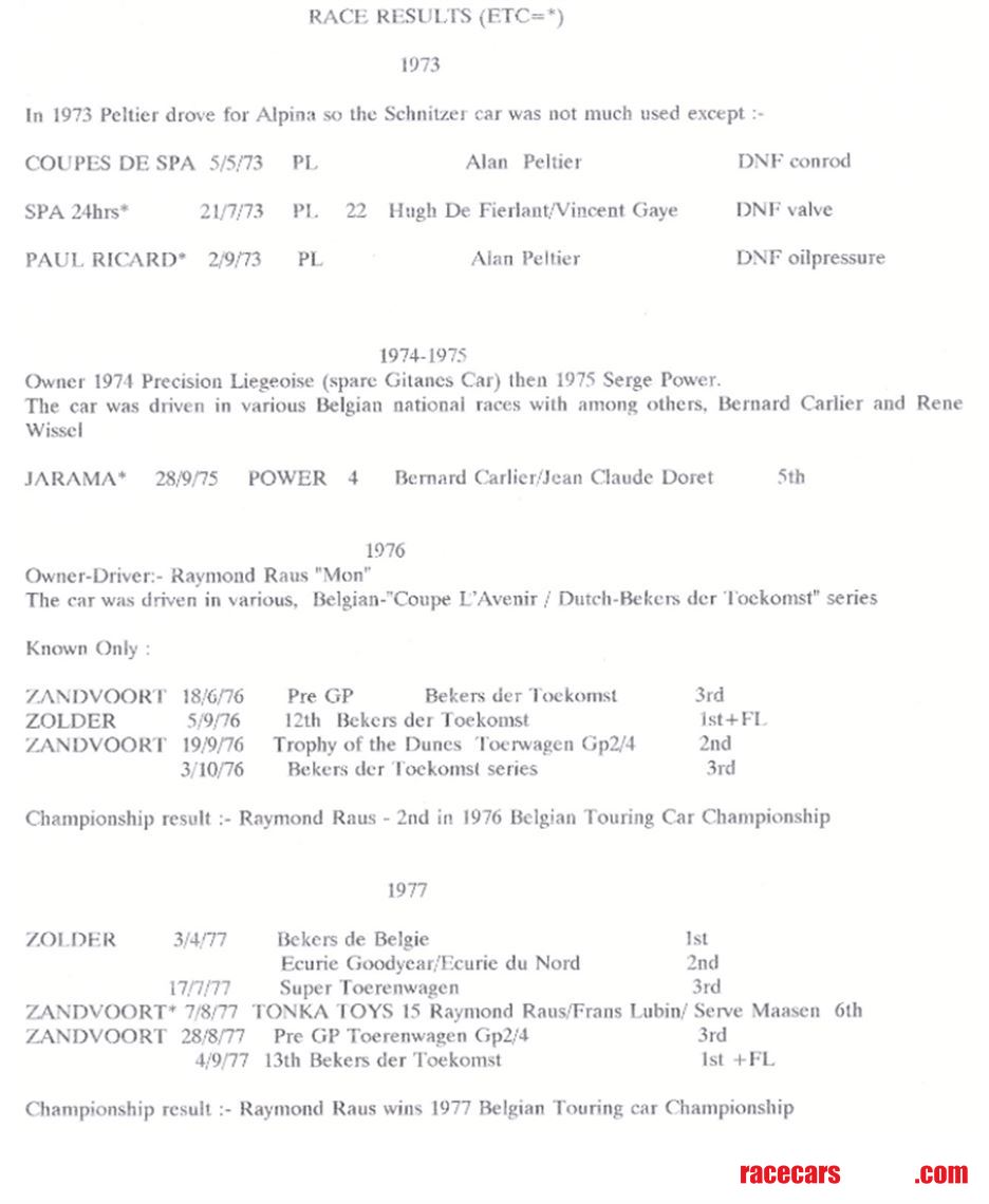 schnitzer-bmw-csl-35-liter-group-2