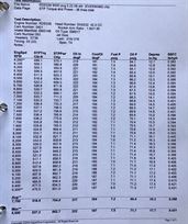 dodge-charger-nascar