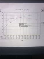lotus-twincam-1600cc