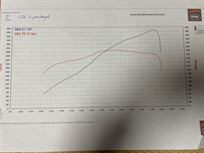 bmw-e36-m3-supercharged-trackrace-car-reduced