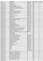 audi-rs3-gen2-tcr-spare-parts
