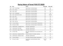 ex-af-corse-ferrari-430-gtc-f131-evo