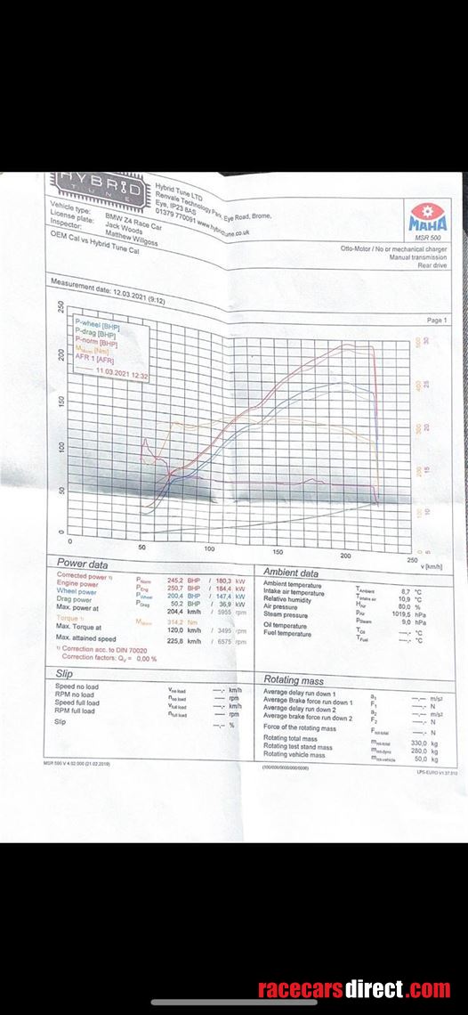 bmw-z4-3l-245bhp-racecar-trailer-also-availab