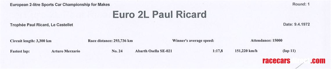 1972-abarth-osella-se-021-sports-prototype