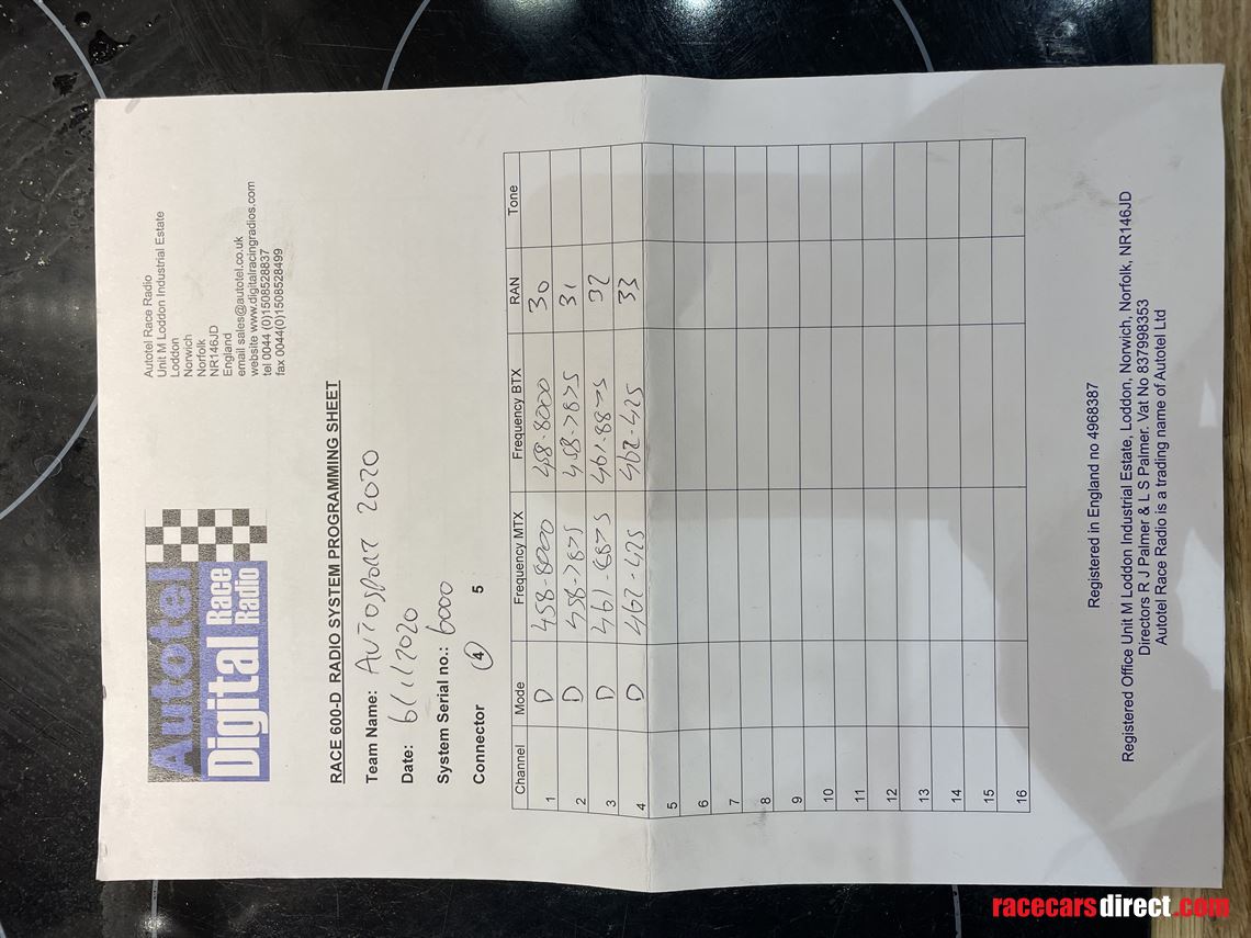 autotel-600d-digital-race-car-system-noise-ca