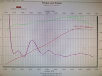 chevron-gr8-gt3---fully-developed---poa