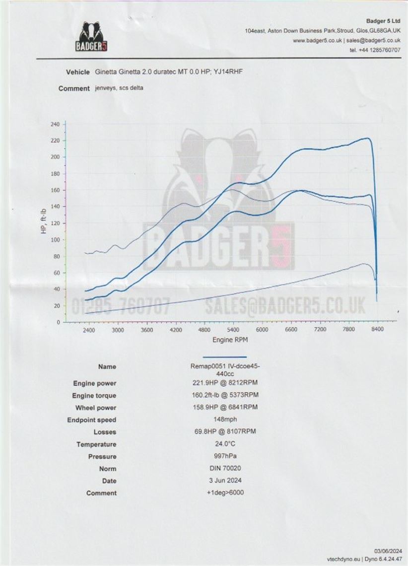 ginetta-g40r-2014---a-full-package---re-adver
