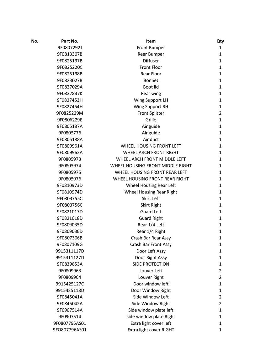 porsche-9912-gt3r---2024-bathurst-12hr-class