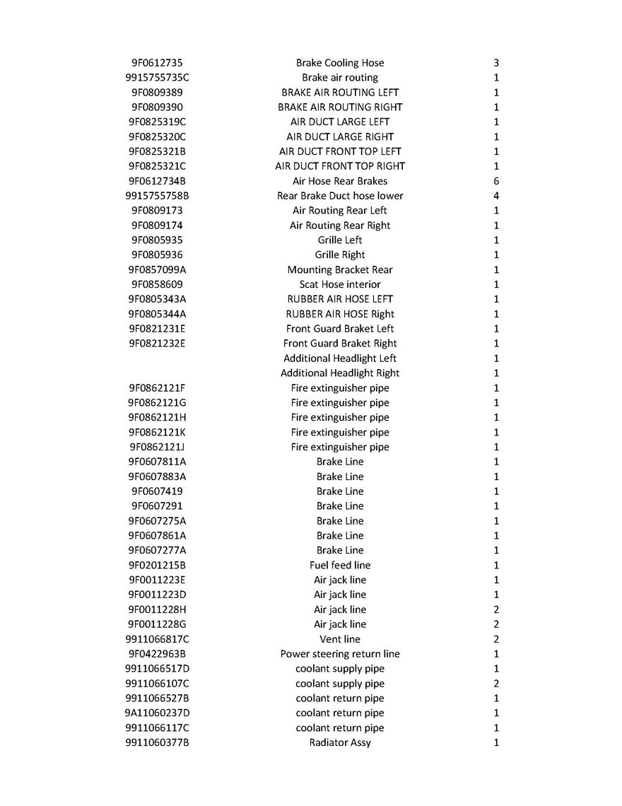 porsche-9912-gt3r---2024-bathurst-12hr-class