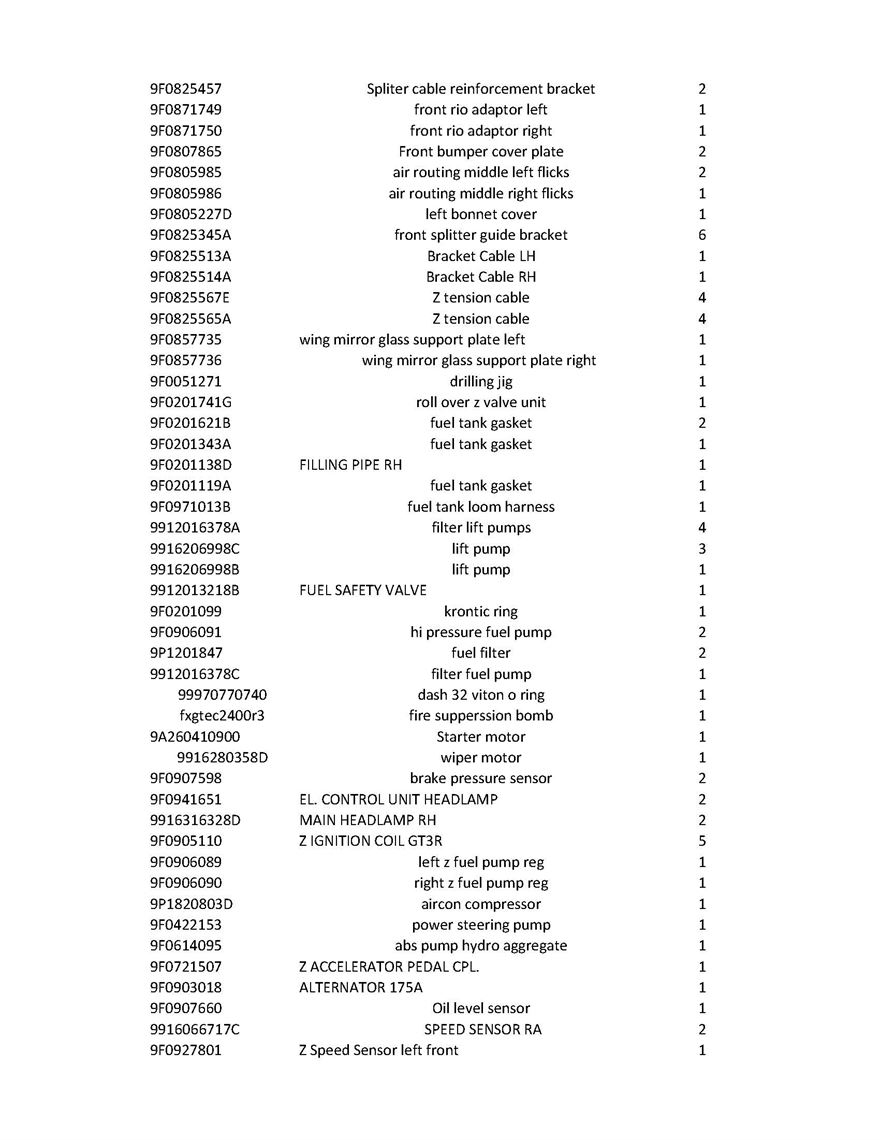 porsche-9912-gt3r---2024-bathurst-12hr-class