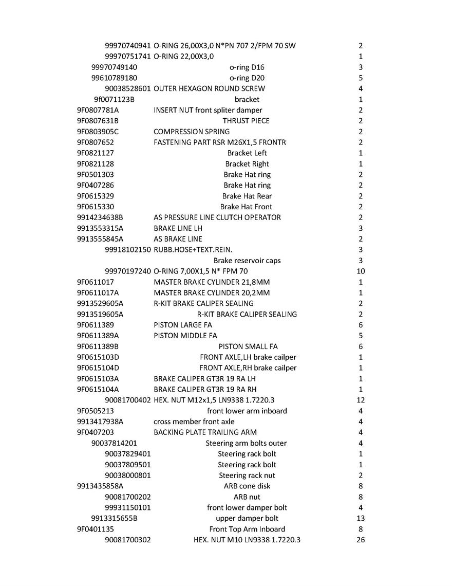 porsche-9912-gt3r---2024-bathurst-12hr-class